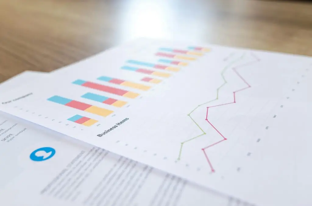 Graphs and charts